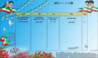 برنامه های بزرگداشت دهه فجر روز 11 بهمن ماه در شهرستان دیّر