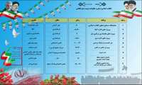 برنامه های بزرگداشت دهه فجر روز 17 بهمن ماه در شهرستان دیّر